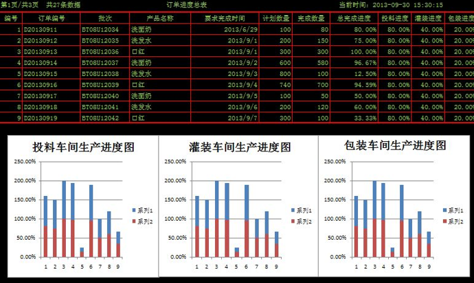 aps计划排程